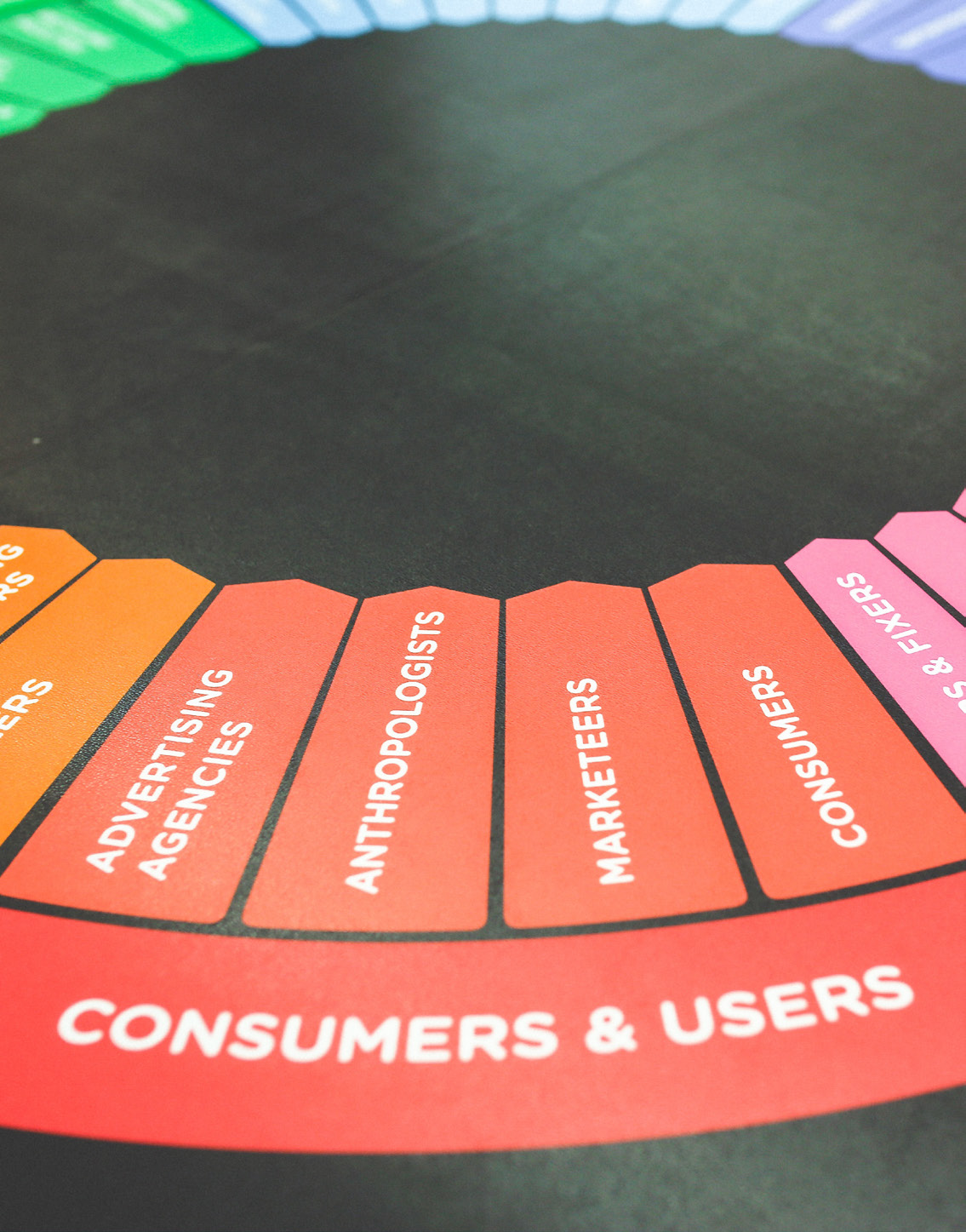 ركنان للعلاقات العامة